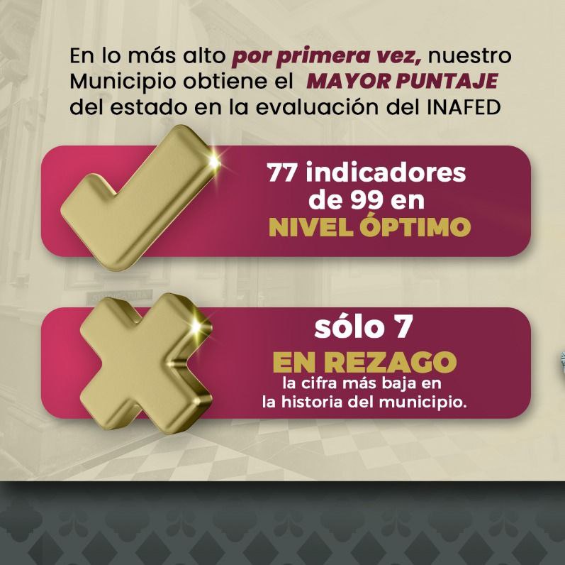 Pepe Chedraui primer lugar en municipios